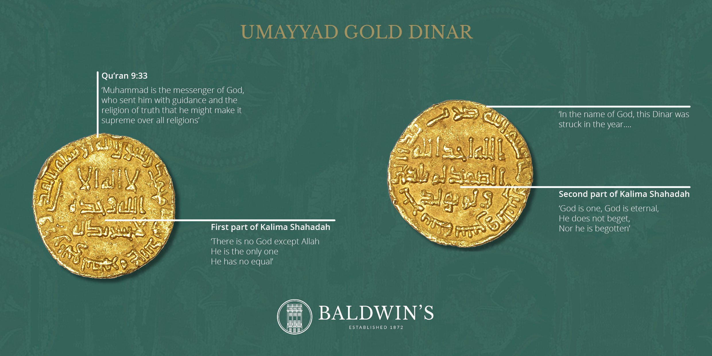 Islamic Coin Annotation3